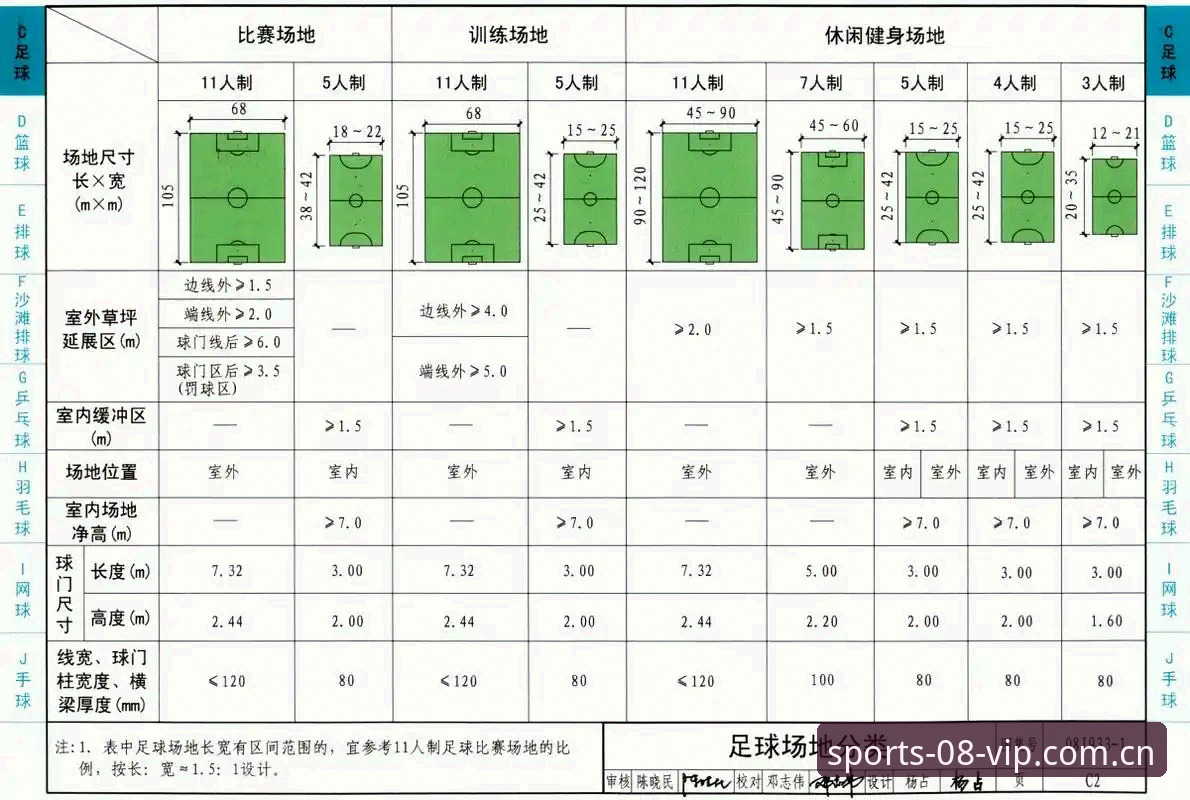08vip体育平台v1.8.0特点详解：技术评测视角下的功能与体验