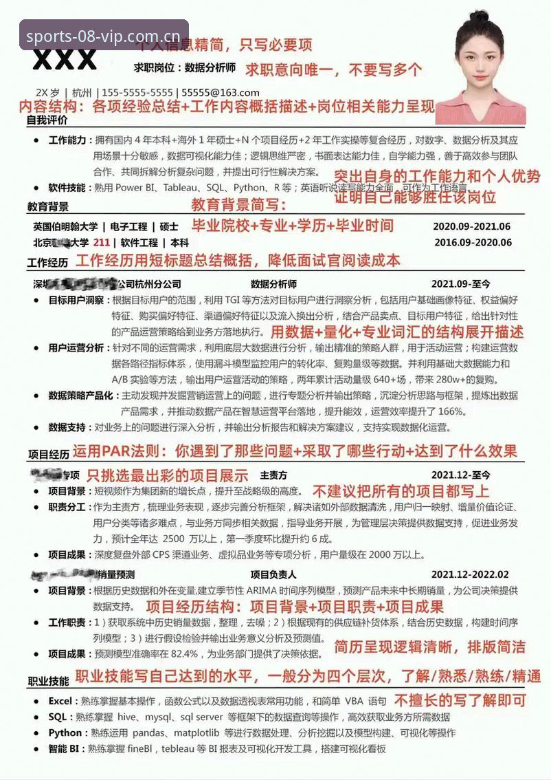 资深用户分享：vip体育数据分析常见问题实战解决心得
